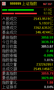 2o24澳門今天晚上開什么生肖,精準(zhǔn)數(shù)據(jù)評估_UVX19.354顯示版