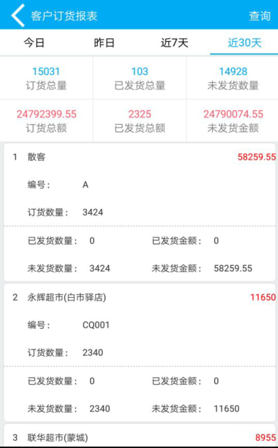 潤滑油 第230頁