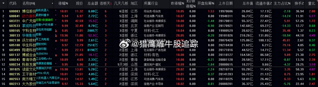 新澳門內(nèi)部精準(zhǔn)10碼,實(shí)地?cái)?shù)據(jù)評估分析_DFK19.764優(yōu)雅版
