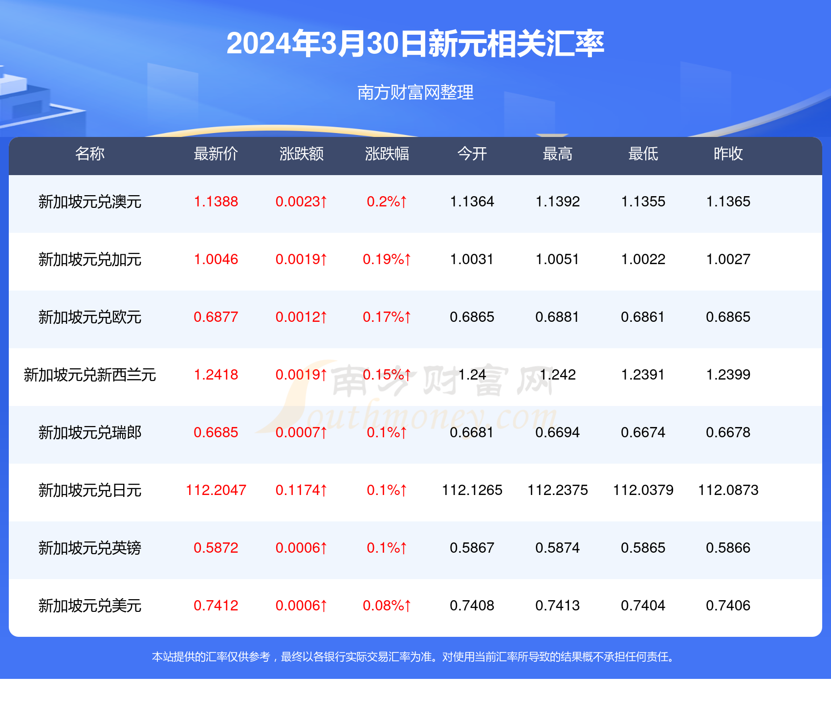 香港管家婆二四六資料大全,統(tǒng)計信息解析說明_PDQ19.715旅行版