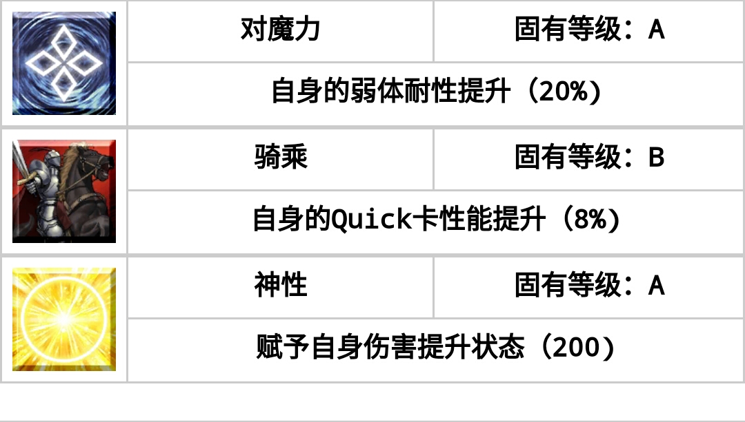 24年新奧精準全年免費資料,實用性解讀策略_ORK19.515套件版