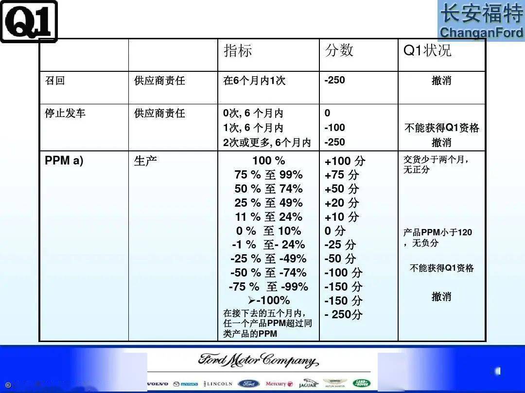 2024新澳最快最新資料,穩(wěn)固執(zhí)行戰(zhàn)略分析_LZC19.468跨界版