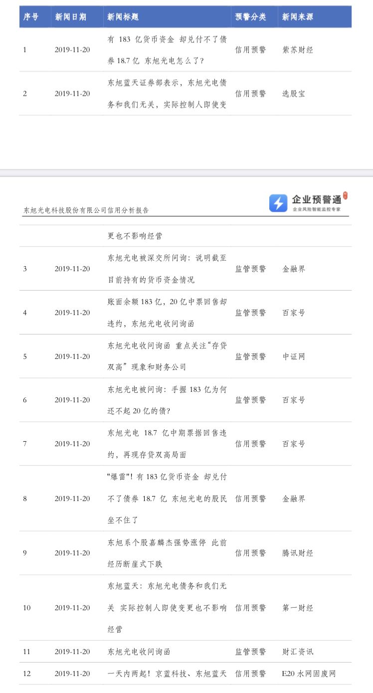 24免費資料大全天下,專業(yè)調(diào)查具體解析_RBH19.409樂享版