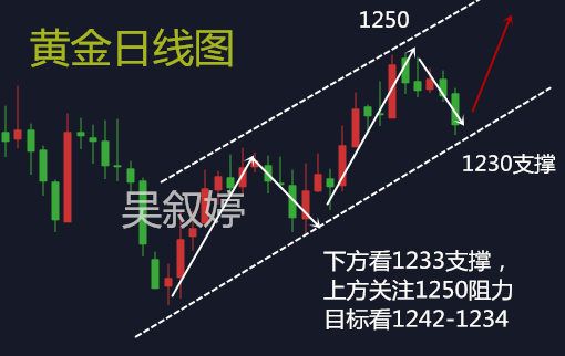 2024澳門今天晚上開什么,深入登降數(shù)據(jù)利用_RTE19.741安靜版
