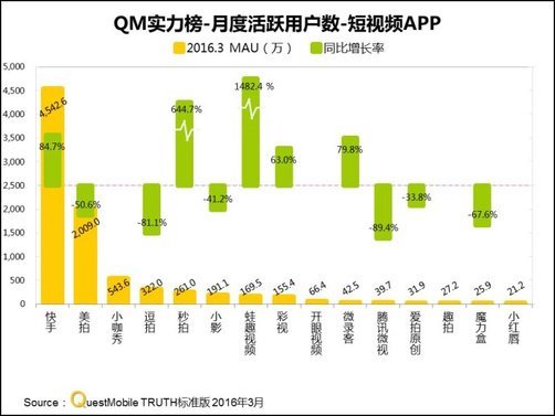 管家婆一碼一肖資料免費(fèi)公開,穩(wěn)固執(zhí)行戰(zhàn)略分析_DUW19.497DIY工具版
