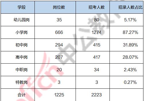 賀州最新招聘，探尋職業(yè)發(fā)展的新起點