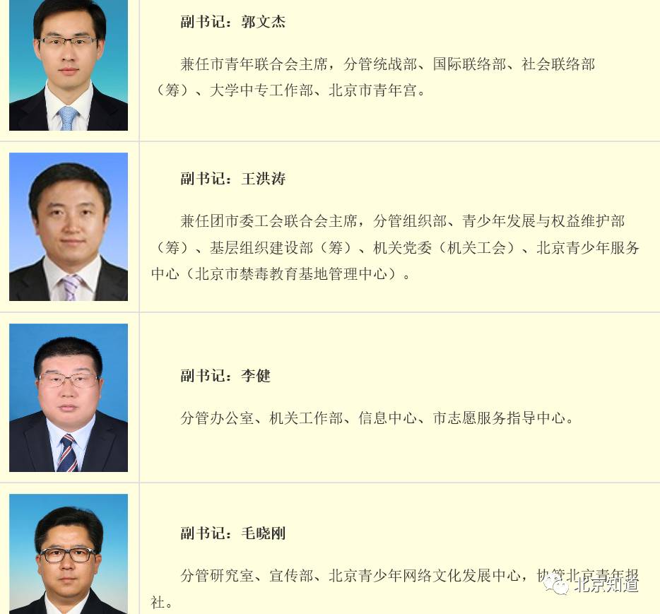 北京最新人事動(dòng)態(tài)揭秘，城市發(fā)展的幕后力量在行動(dòng)