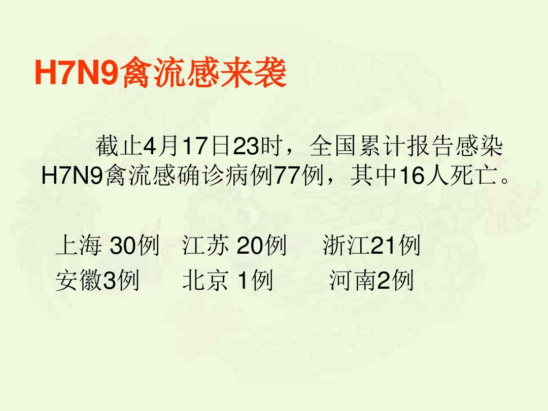 四川H7N9最新動(dòng)態(tài)更新