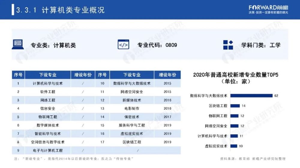 澳門一碼一肖一恃一中240期,專業(yè)數(shù)據(jù)點明方法_QPP83.157自由版