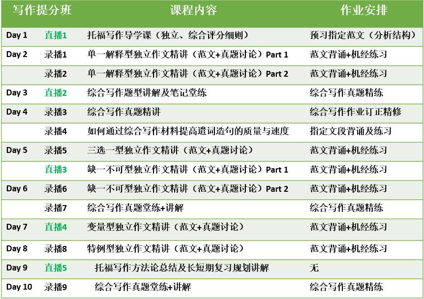 024天天彩資料大全免費,高速應對邏輯_HSF13.479多維版