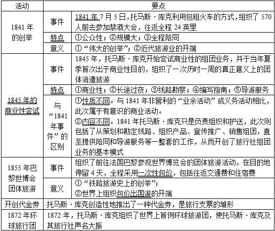 2024澳門六開獎結(jié)果,理論考證解析_BUM13.984感知版