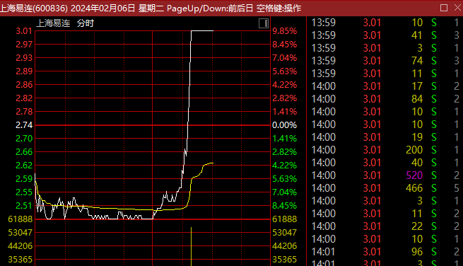 今晚四不像必中一肖圖118,專家解說解釋定義_XPR83.779進口版