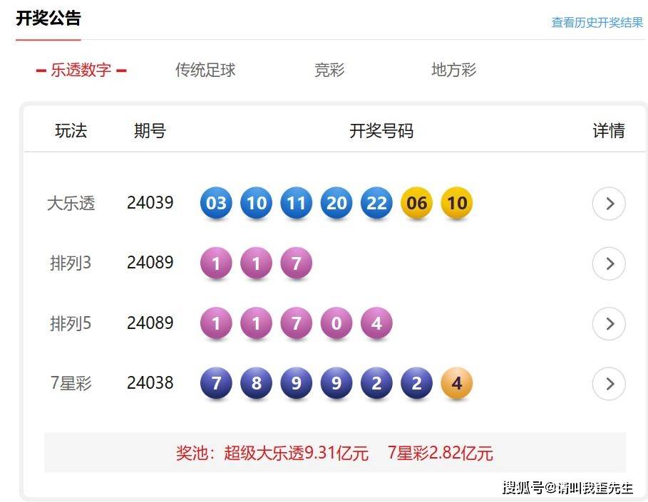 奧門六開獎(jiǎng)號碼2024年開獎(jiǎng)結(jié)果查詢表,專家意見法案_YGT13.719競技版