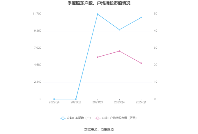 新澳2024年精準(zhǔn)資料期期公開不變,時(shí)代變革評估_HRC83.506解放版