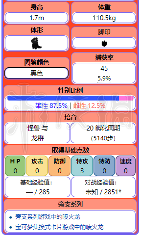 2020年管家婆免費(fèi)資料大全,統(tǒng)計(jì)信息解析說明_CBZ13.298增強(qiáng)版