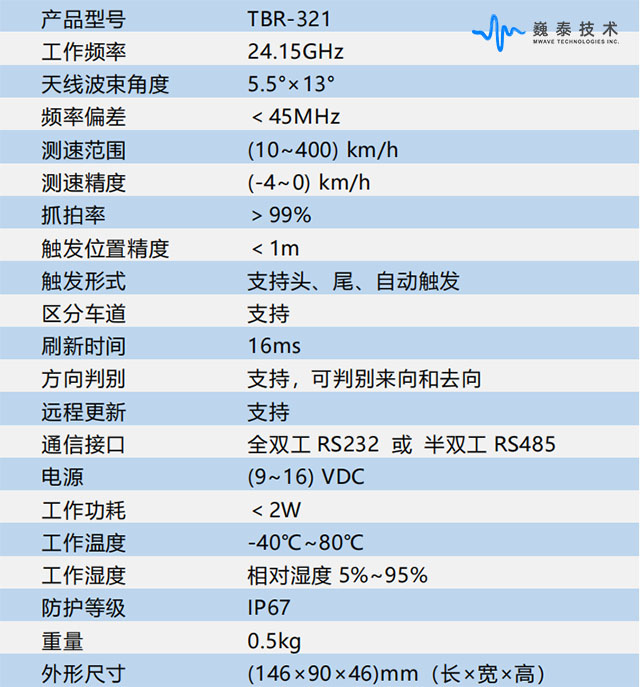 香港477777777開(kāi)獎(jiǎng)結(jié)果,高速應(yīng)對(duì)邏輯_SIV83.895全球版