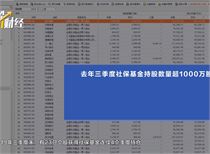 新澳六開(kāi)獎(jiǎng)結(jié)果,深入挖掘解釋說(shuō)明_EPD83.135裝飾版