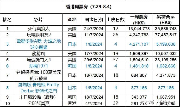 全香港最快最準(zhǔn)的資料1877,實(shí)證數(shù)據(jù)分析_UID83.602私人版