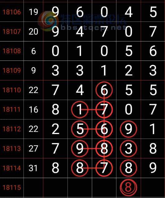 五金交電 第227頁