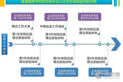 一碼一肖一特一中2024,實(shí)地驗(yàn)證策略具體_MDA83.947流線型版