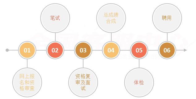 2024年天天彩免費(fèi)資料,安全設(shè)計(jì)方案評(píng)估_SDN83.513互動(dòng)版
