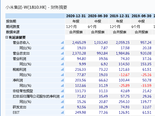 新澳門特馬今晚開什么,解答配置方案_NKN83.453智能版