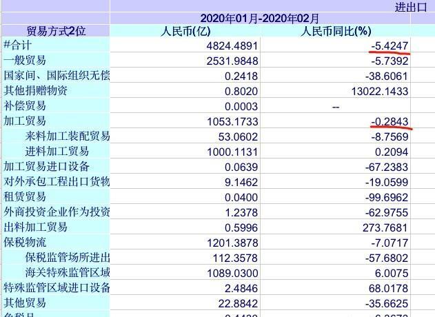 澳彩一碼一碼100準(zhǔn)確,全盤(pán)細(xì)明說(shuō)明_QQN13.964影音體驗(yàn)版