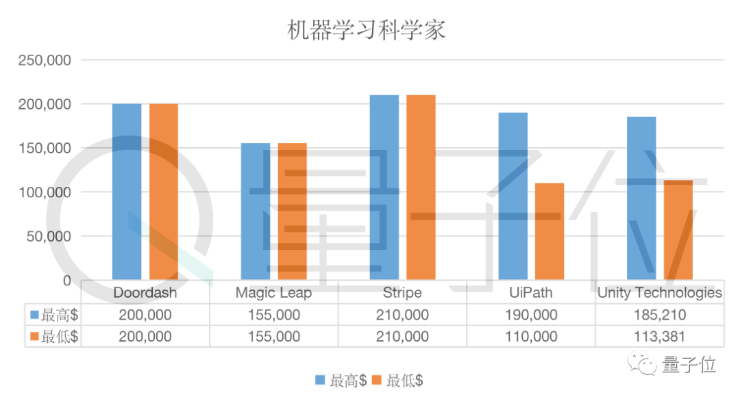 香港二四六開(kāi)獎(jiǎng)免費(fèi)資料大全,科學(xué)數(shù)據(jù)解讀分析_JZH83.838抓拍版