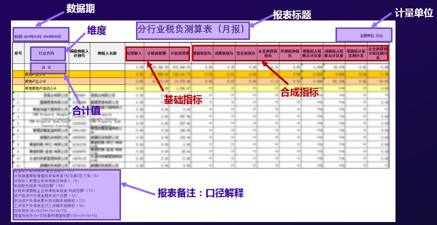 澳門六開獎(jiǎng)結(jié)果2024開獎(jiǎng)記錄查詢十二生肖排,實(shí)地?cái)?shù)據(jù)評估分析_GLL83.730私密版
