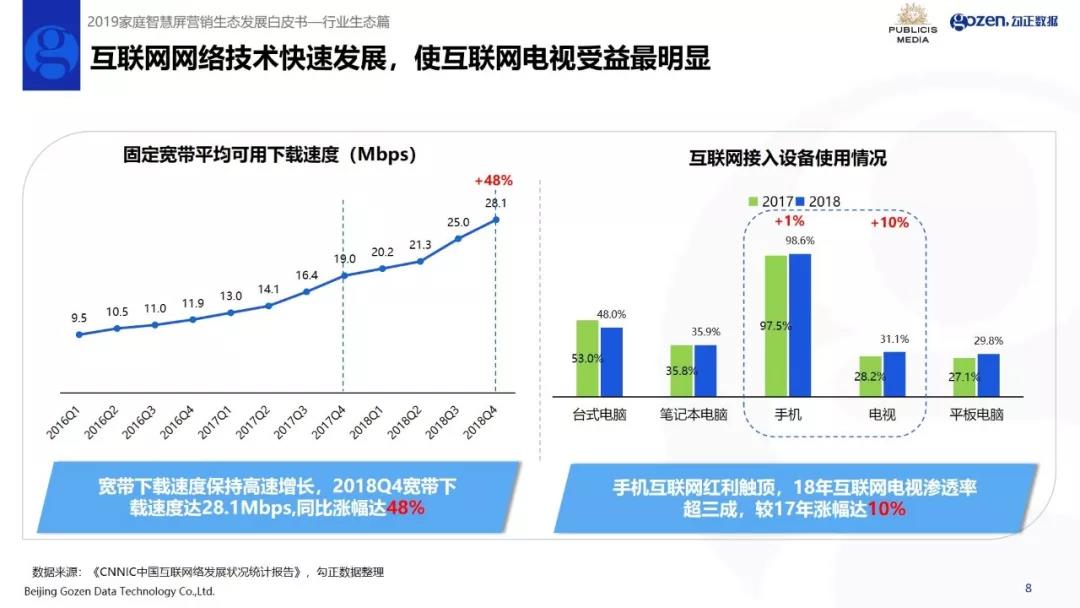 三肖必出三肖一特,科學數(shù)據(jù)解讀分析_HXP83.844生態(tài)版