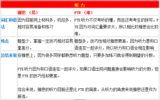 新澳精準(zhǔn)資料免費(fèi)群聊,統(tǒng)計(jì)材料解釋設(shè)想_JQC83.948抗菌版