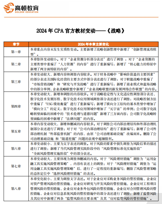 2024年新澳門今晚開獎(jiǎng)結(jié)果2024年,統(tǒng)計(jì)材料解釋設(shè)想_JAQ83.751定制版