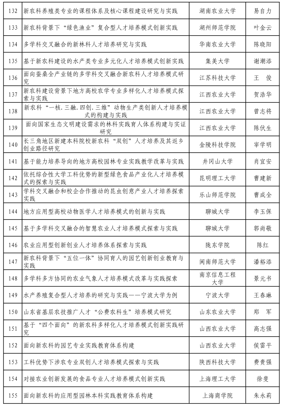 新澳門最新開獎記錄查詢,實踐數(shù)據(jù)分析評估_EPJ83.195目擊版