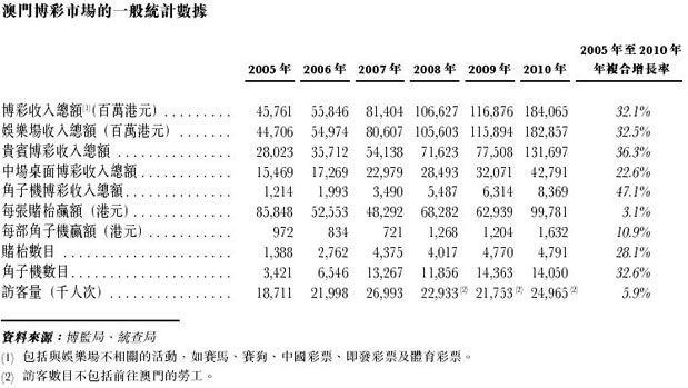 新澳門彩最新開獎(jiǎng)結(jié)果,現(xiàn)代化解析定義_EPQ83.436明星版
