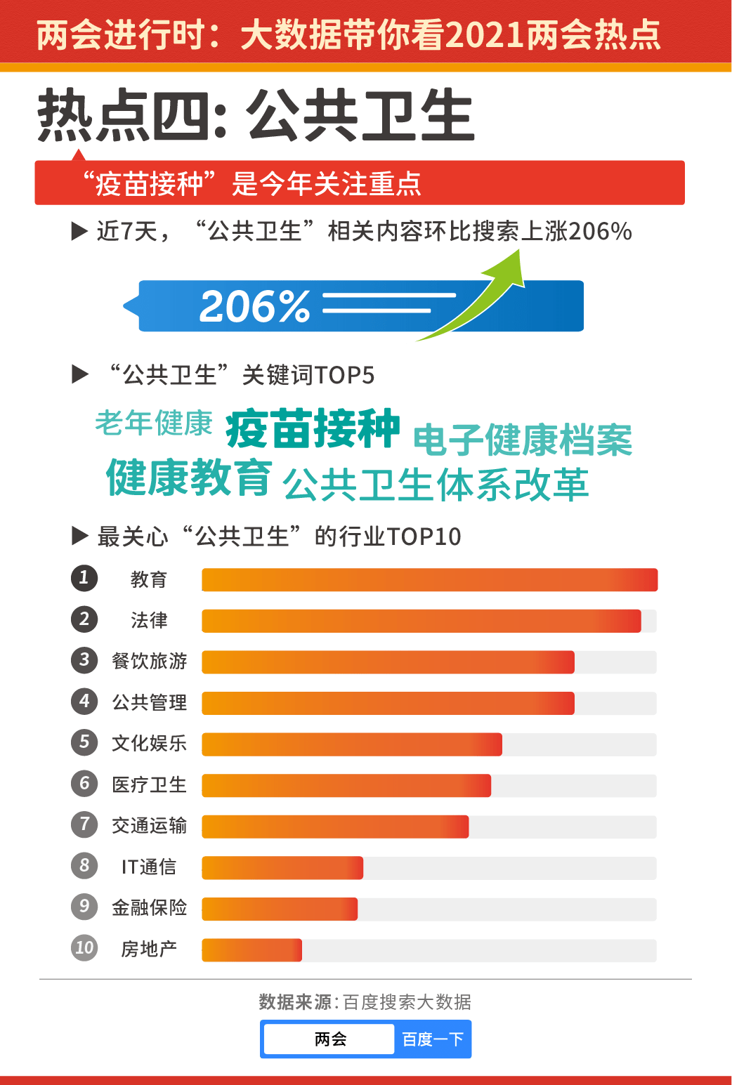 五金交電 第223頁
