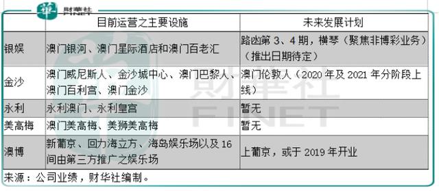 2024澳門特馬開獎開狀記錄,專業(yè)調(diào)查具體解析_ZVD83.708知曉版