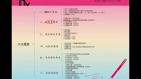 2024新奧精準(zhǔn)資料大全,實(shí)際調(diào)研解析_EQB83.340線上版