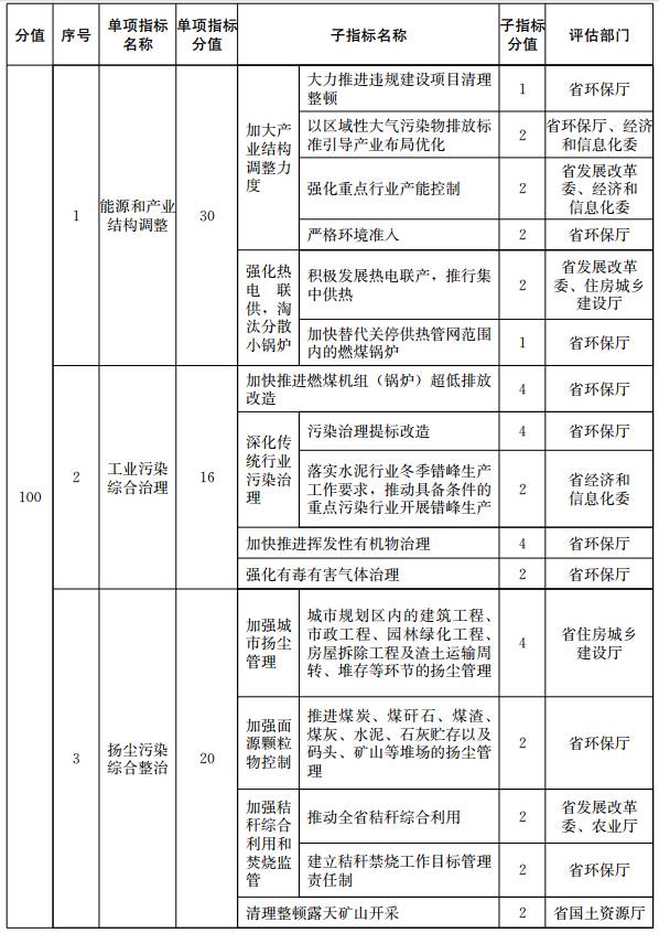 新奧門中特鋼49049,效率評(píng)估方案_LMV83.958輕奢版