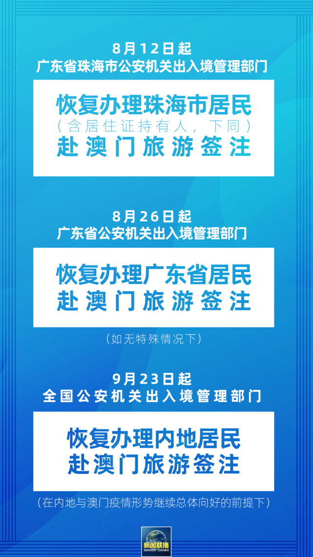 2024年新澳門正版資料大全免一,創(chuàng)新策略執(zhí)行_EKV83.725私密版