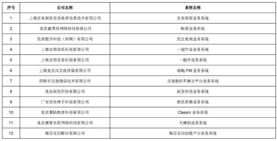 澳門六合資料網(wǎng)站,安全設計方案評估_HQV83.908高清晰度版