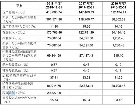 黃大仙三肖三碼必中三,數(shù)據(jù)驅(qū)動(dòng)方案_JMA83.327安全版