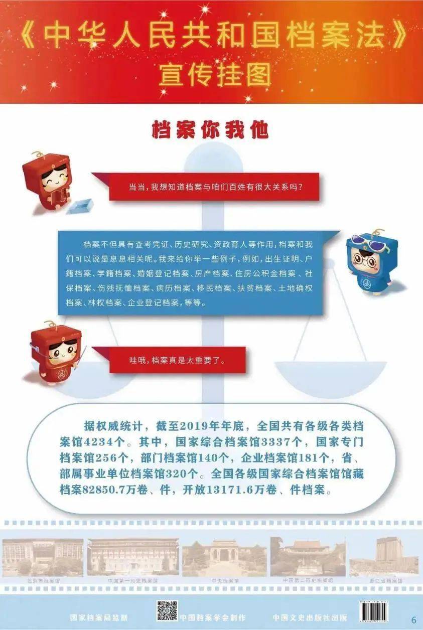 汽車飾品的銷售 第226頁