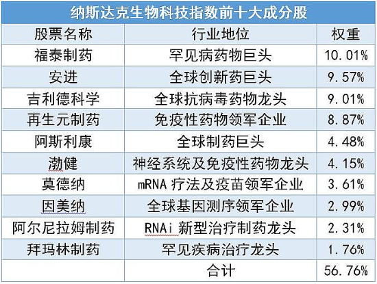 五金交電 第221頁