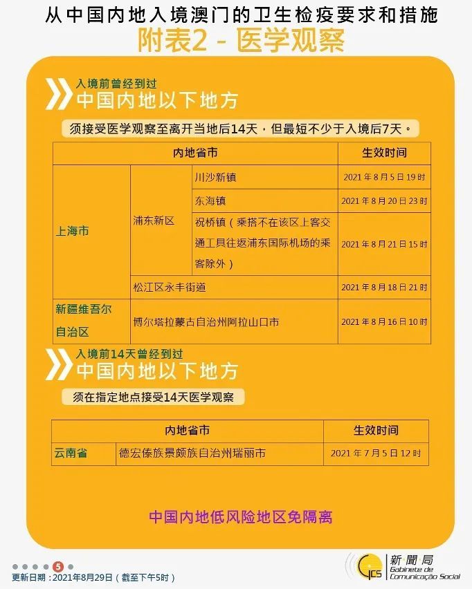 2o24澳門今天晚上開什么生肖,高度協(xié)調(diào)實施_PVG83.198視頻版