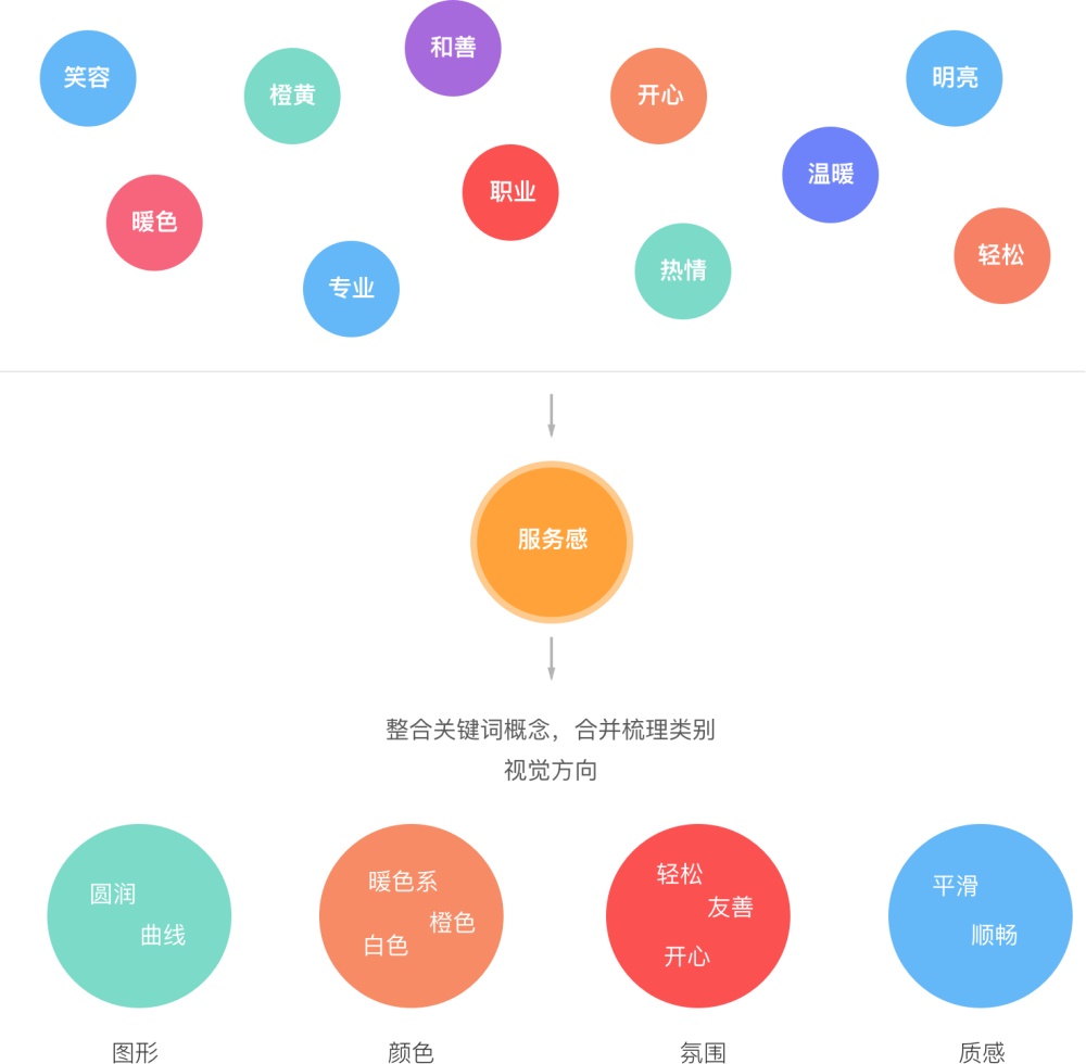 4921788.соm查詢,具象化表達(dá)解說(shuō)_QXC83.799機(jī)器版