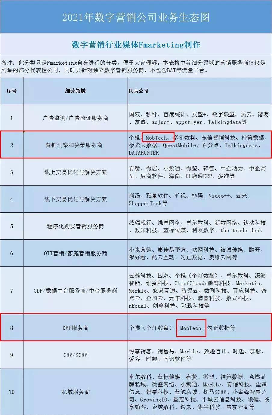 新澳門精準(zhǔn)資料大全免費(fèi)查詢,決策信息解釋_ITR83.604物聯(lián)網(wǎng)版