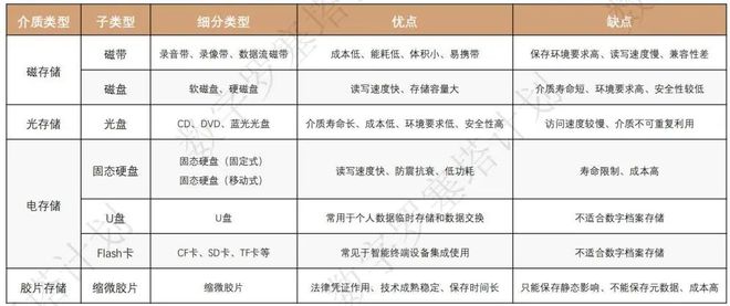 2024新奧正版資料免費大全,最新答案,數(shù)據(jù)管理策略_EDR83.322趣味版