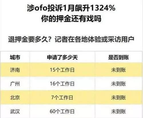 2024新澳門正版免費(fèi)資本車,安全設(shè)計(jì)方案評(píng)估_QNM13.900生態(tài)版
