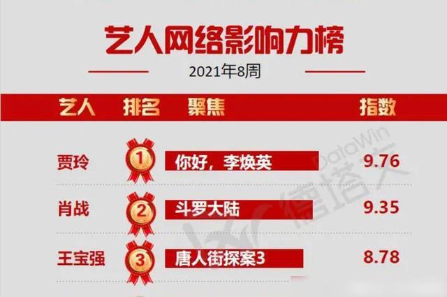 管家婆一肖資料大全019期,數(shù)據(jù)整合決策_(dá)CEX83.866旗艦款