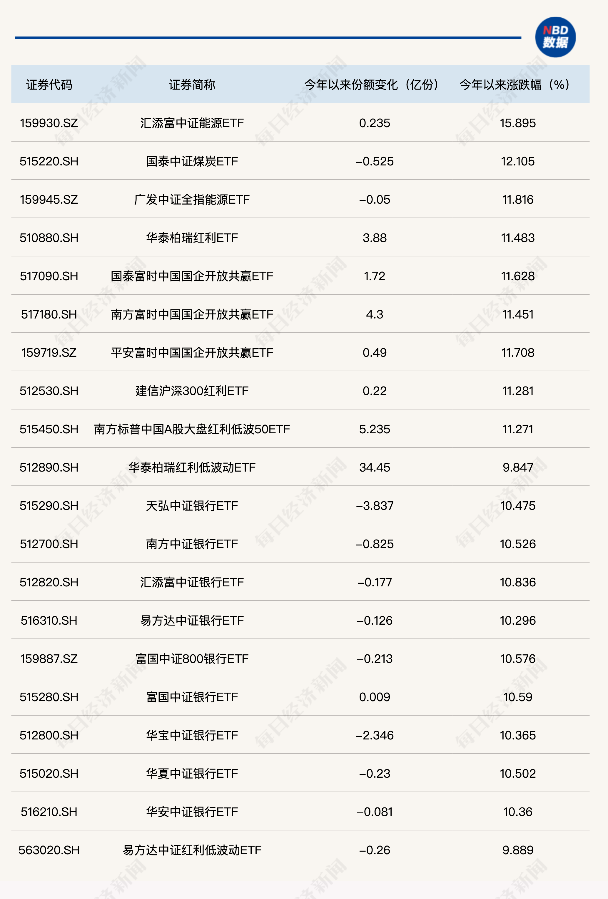 新澳開獎(jiǎng)結(jié)果資料查詢,靈活性執(zhí)行方案_EFV83.596高清晰度版